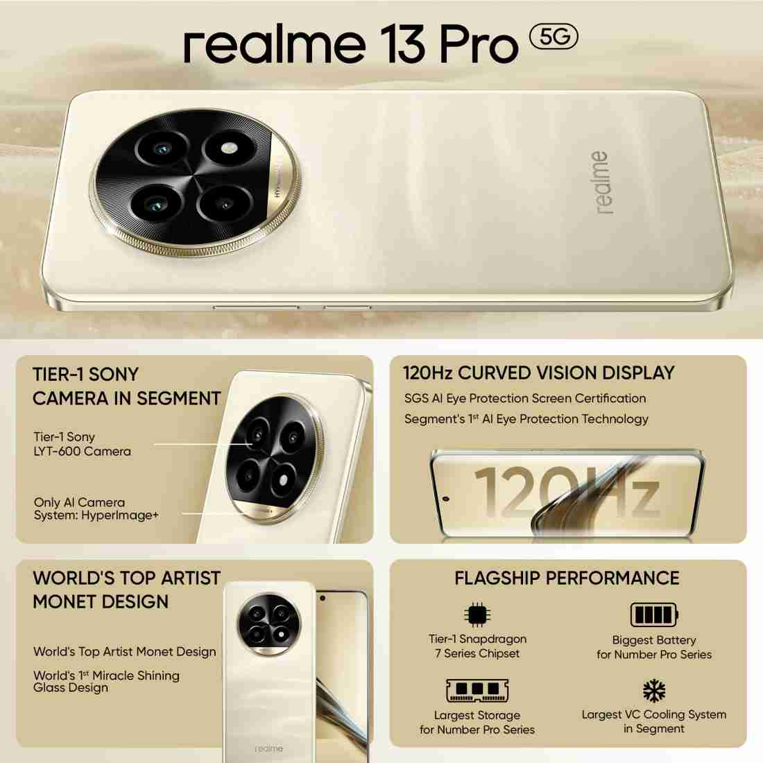 Realme представила новые смартфоны 13 Pro и 13 Pro+