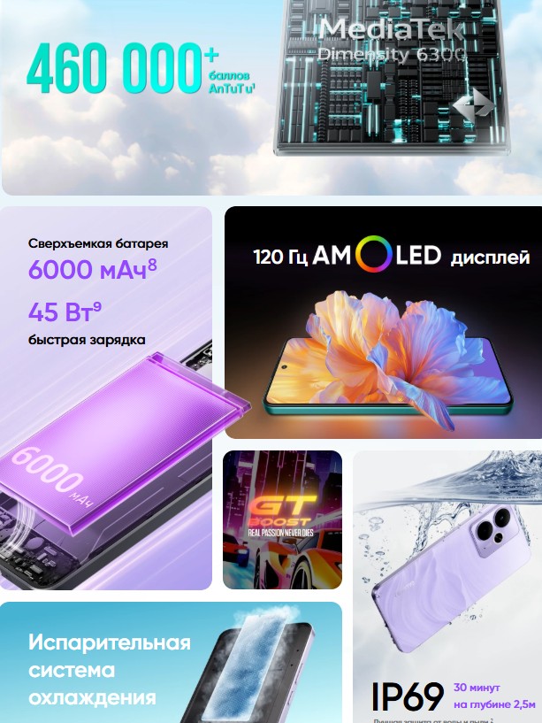 Realme 14T 5G