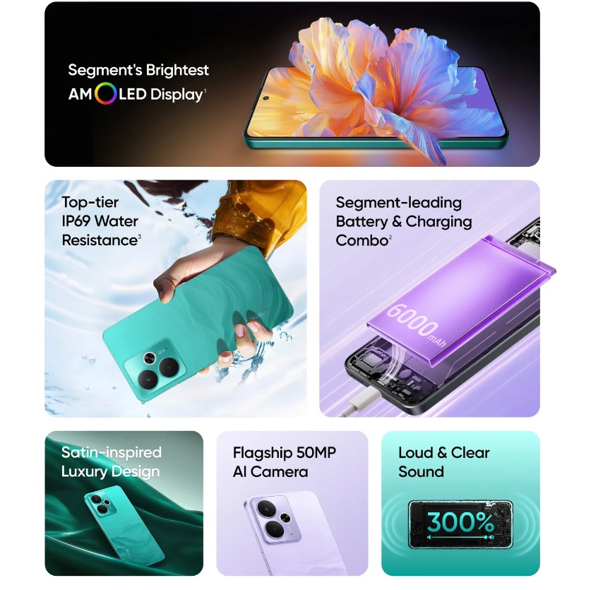 Realme 14T 5G
