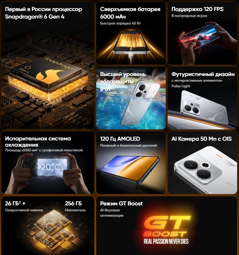 Realme 14 5G