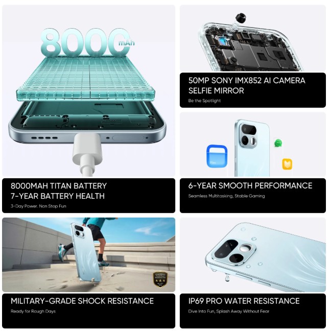 Realme 16T 5G