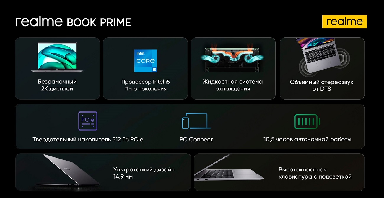 Realme Book Prime