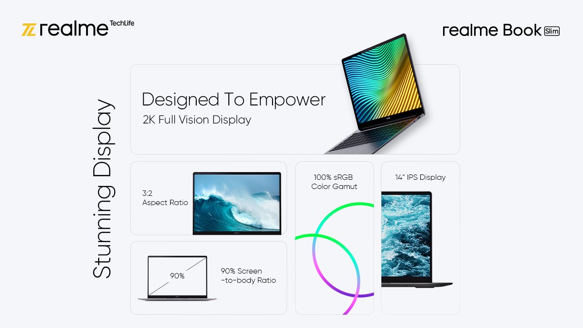 Realme Book Slim