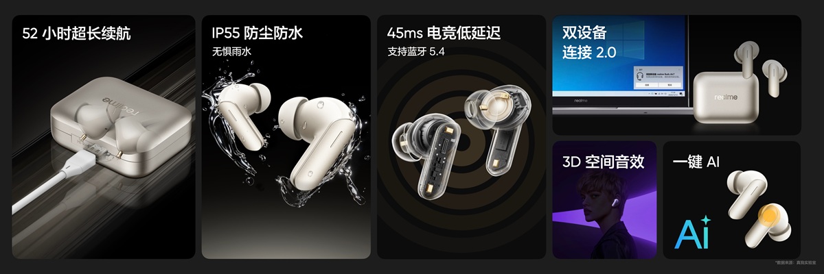 беспроводные наушники Realme Buds Air7