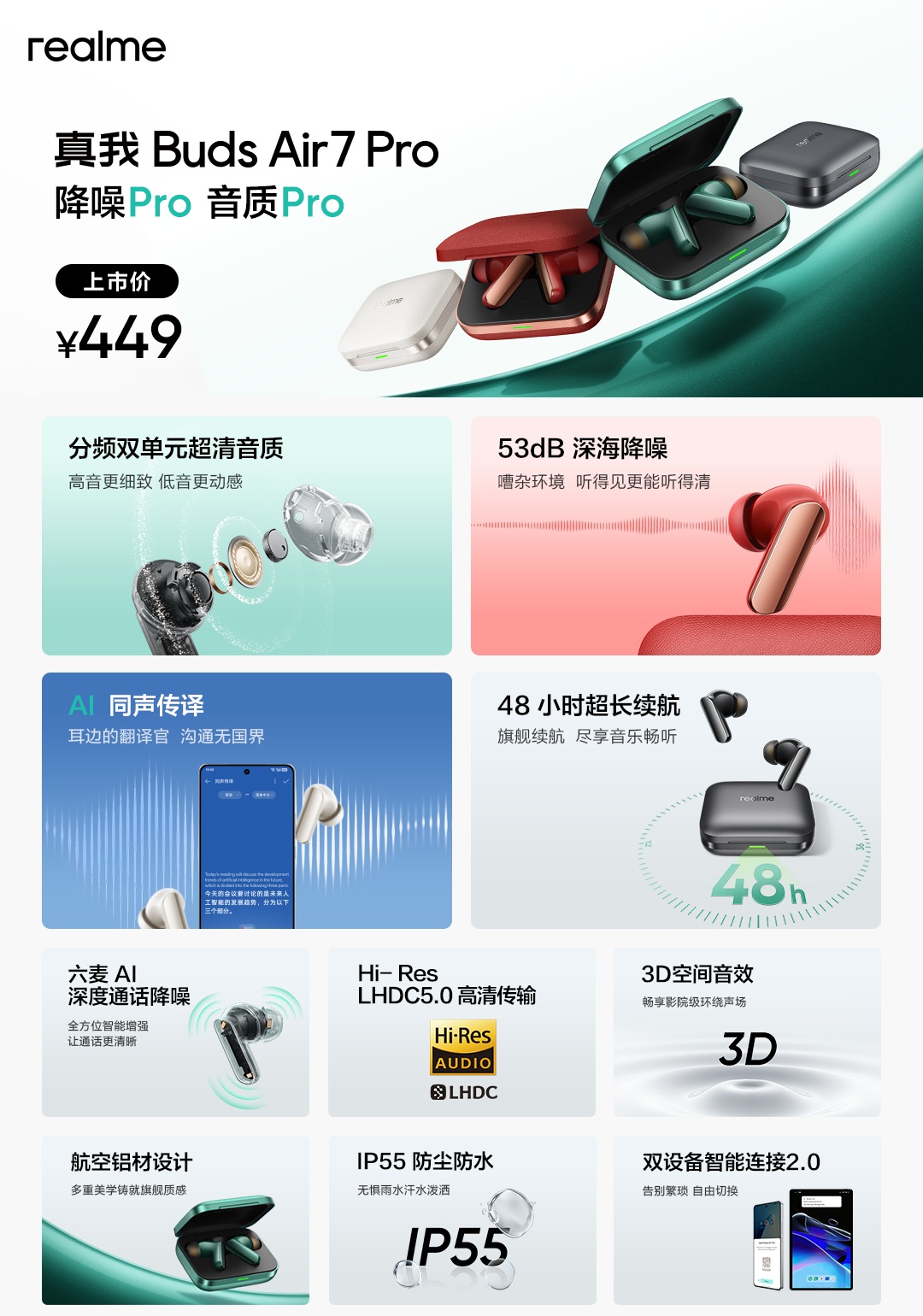 Realme Buds Air7 Pro анонс