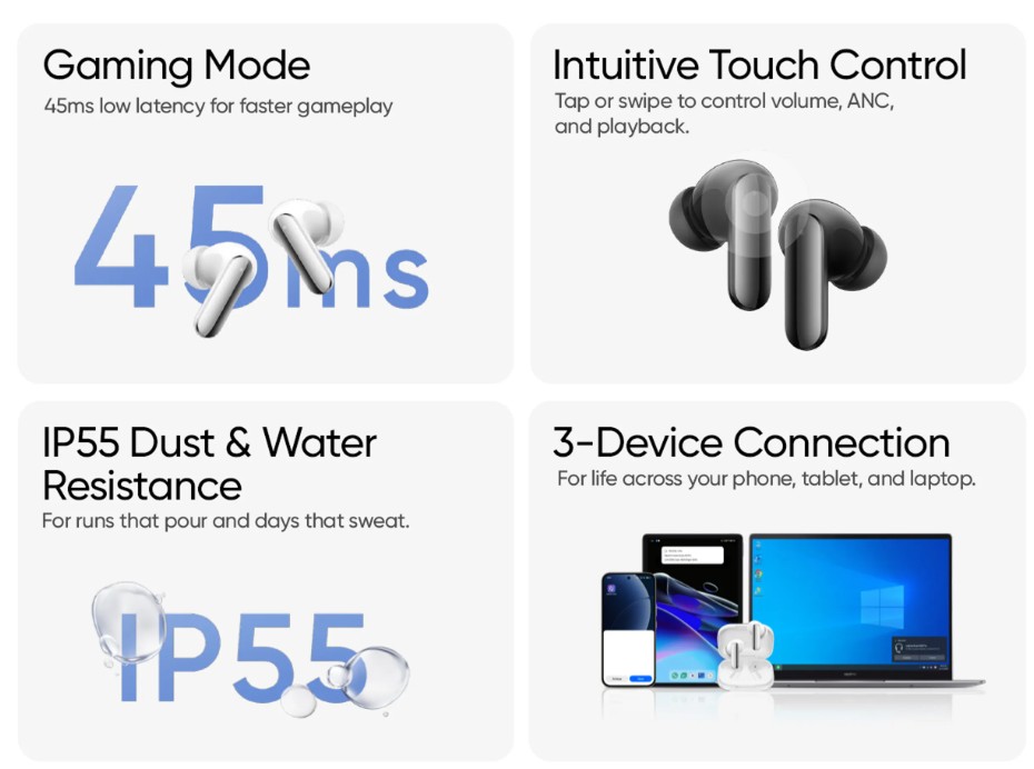 Realme Buds Air8 Pro