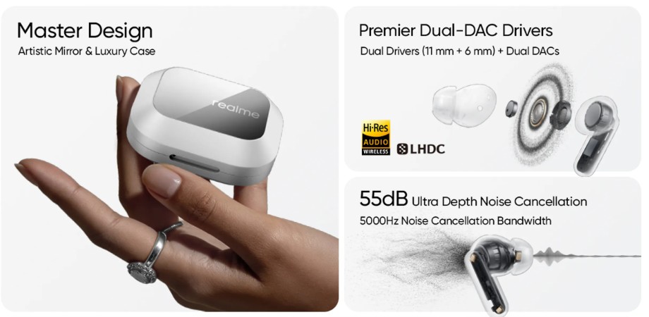 Realme Buds Air8 Pro