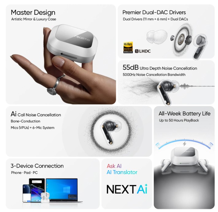 Realme Buds Air8 Pro