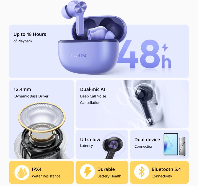Realme Buds T200 Lite