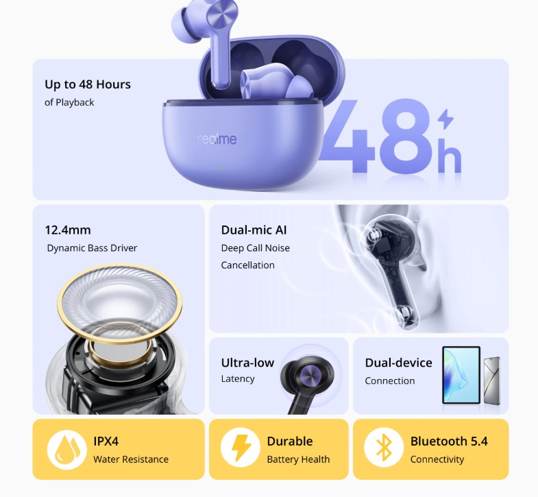 Realme Buds T200 Lite