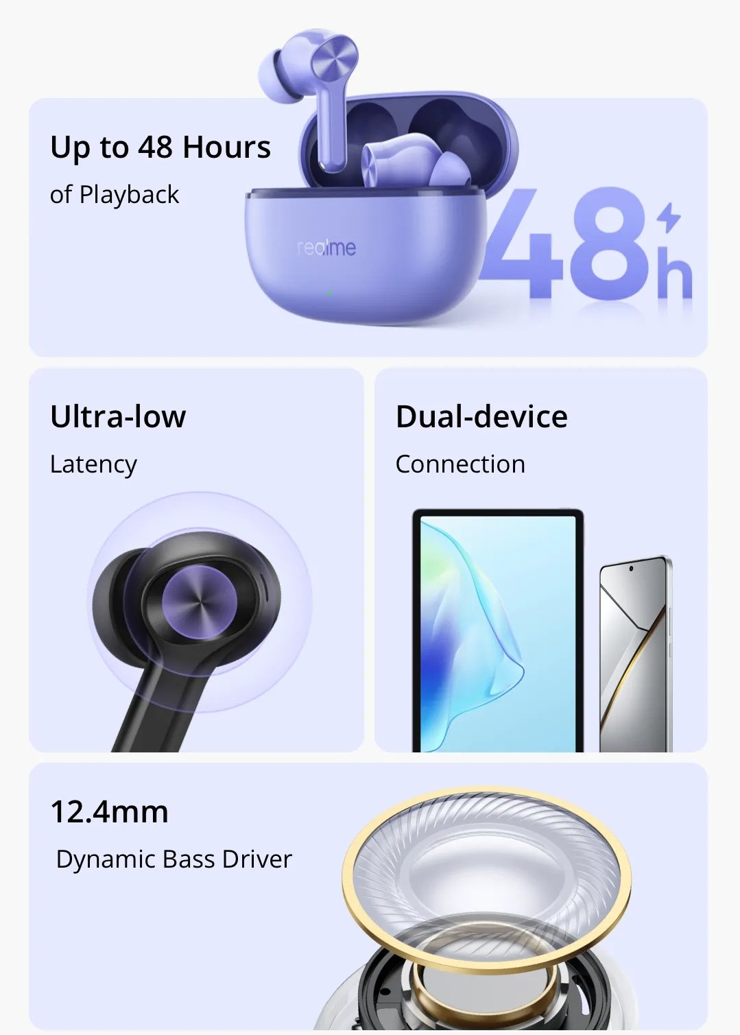 Беспроводные наушники Realme Buds T200 Lite дебютируют в марте