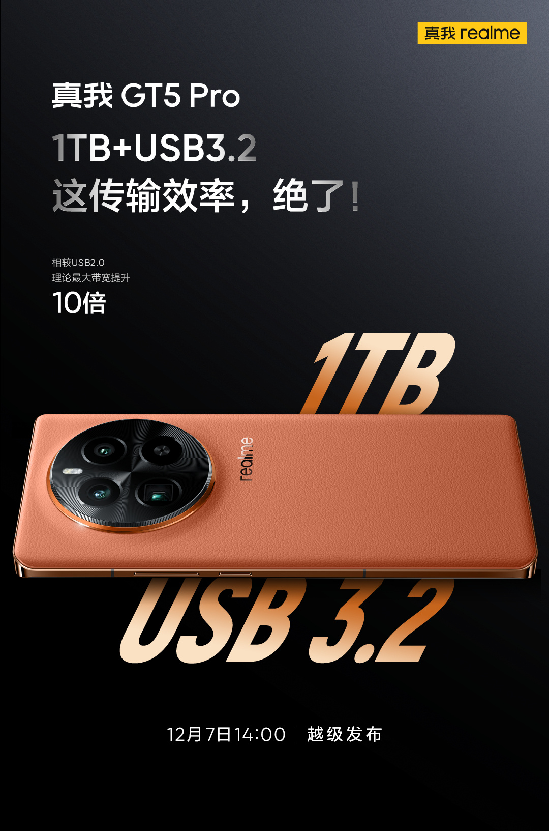 смартфон Realme GT5 Pro