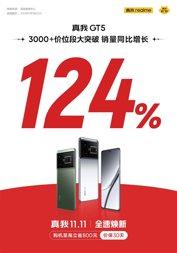 Realme_GT5_f55757c.jpg