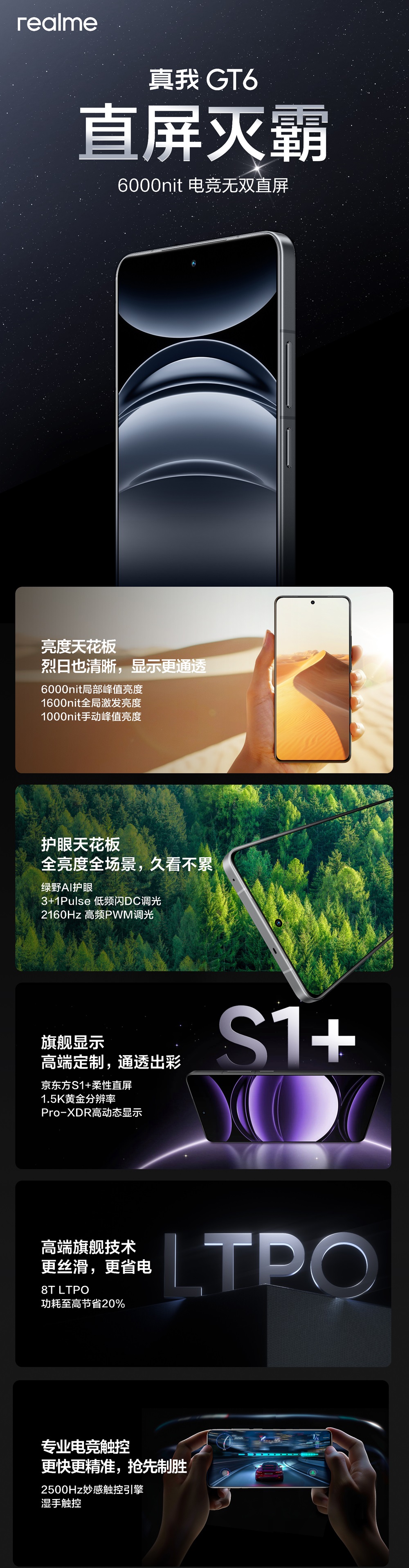 китайская версия Realme GT6