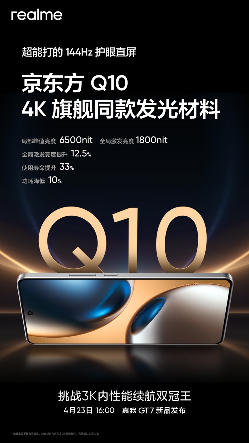 Realme_GT7_1hcx0q.jpg