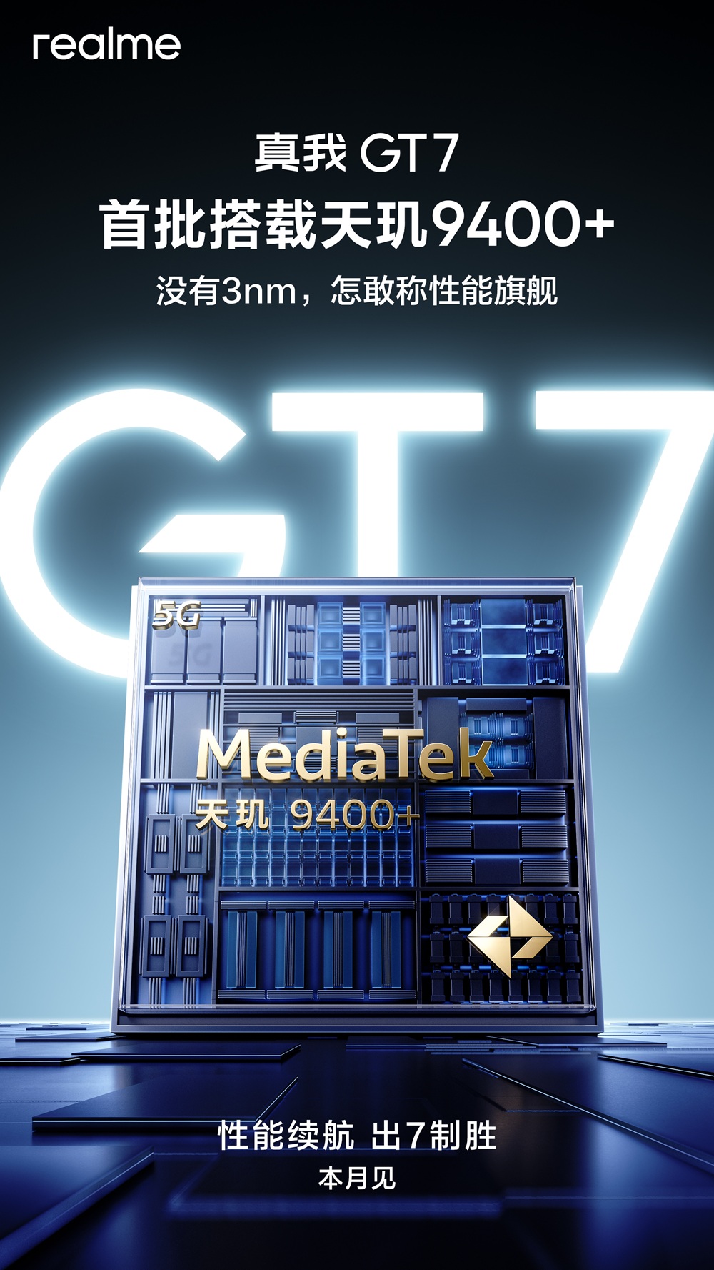 Realme GT7