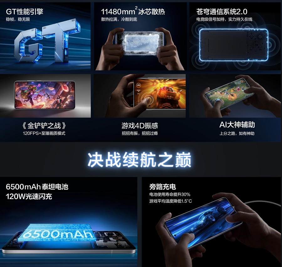Realme GT7 Pro Racing Edition