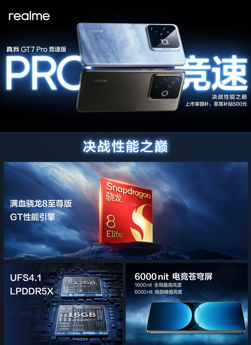 Realme GT7 Pro Racing Edition