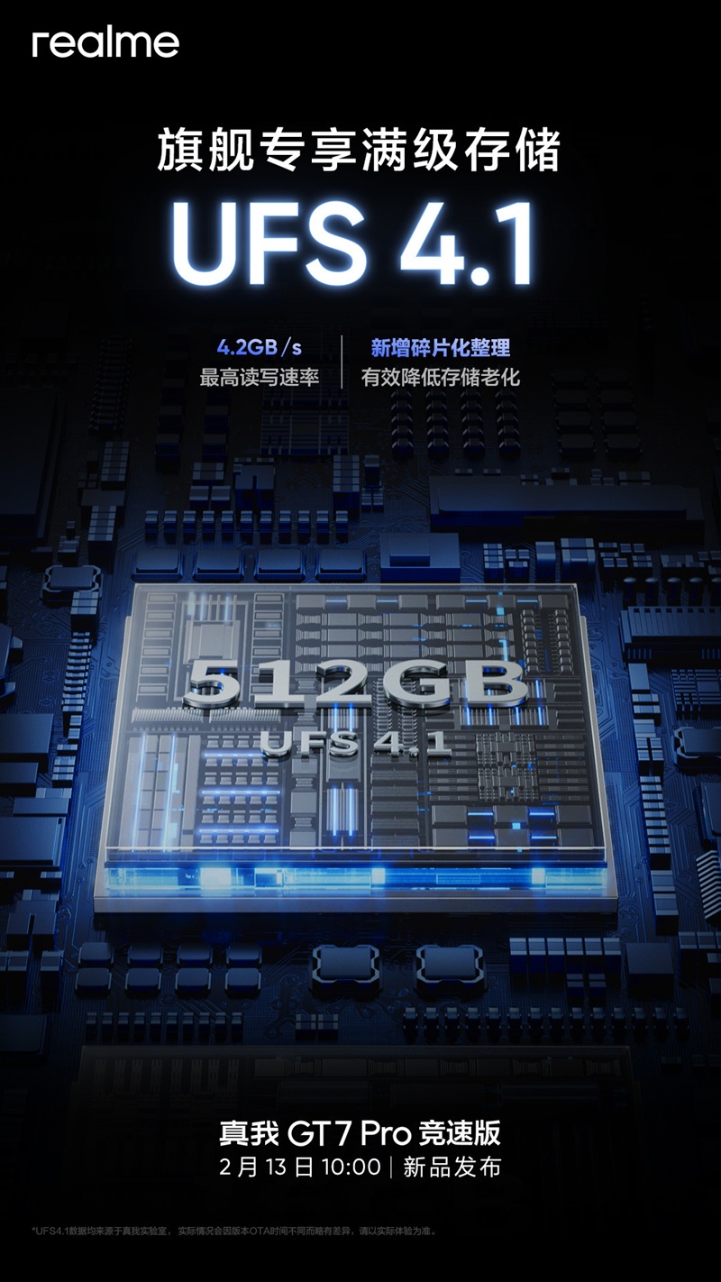 Realme GT7 Pro Racing Edition получит Snapdragon 8 Elite и 16 ГБ оперативной памяти LPDDR5X
