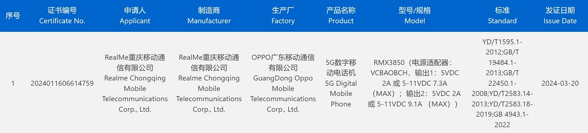 Realme GT Neo6 SE проходит сертификацию 3C