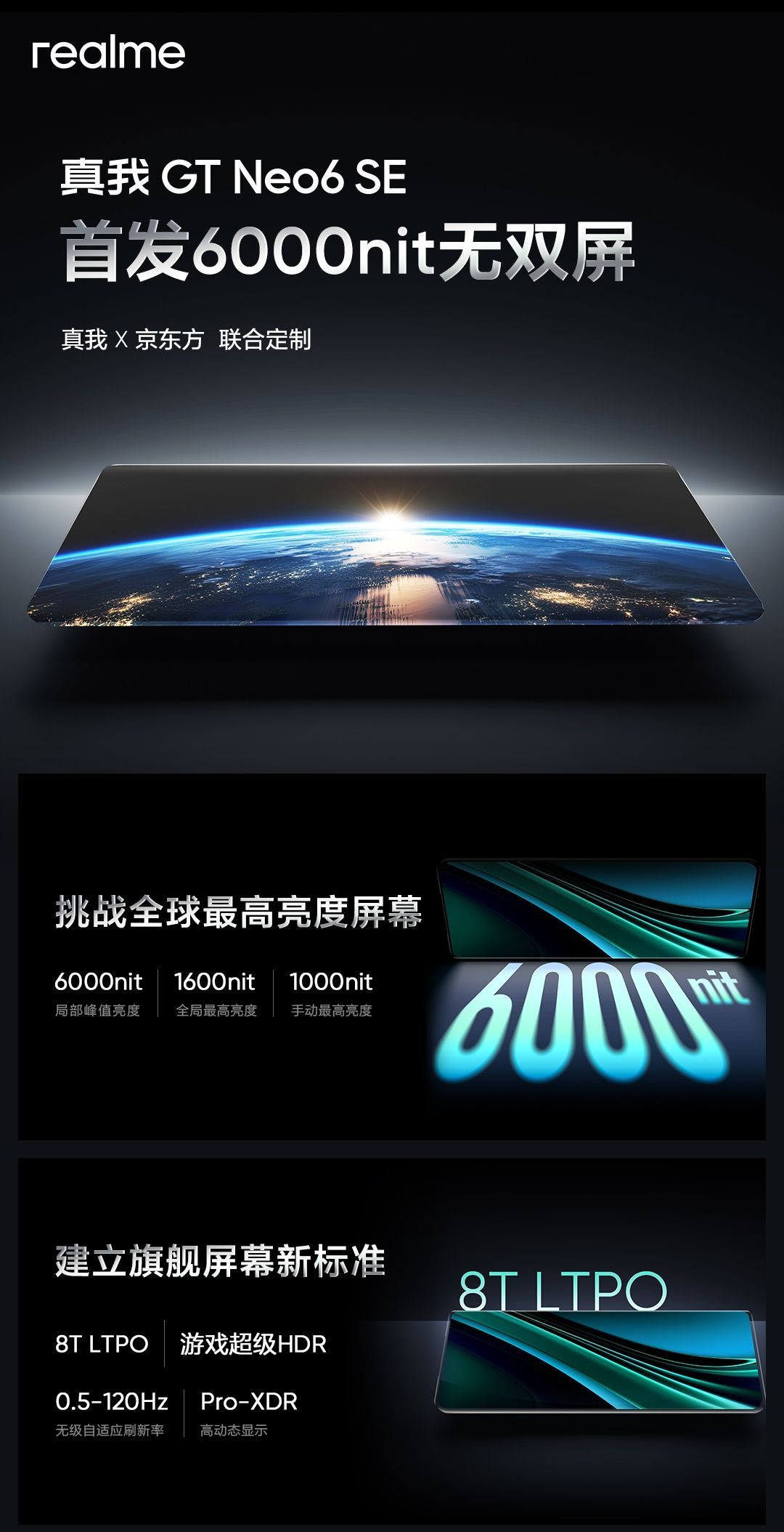 Дебют Realme GT Neo6 SE ожидается на следующей неделе