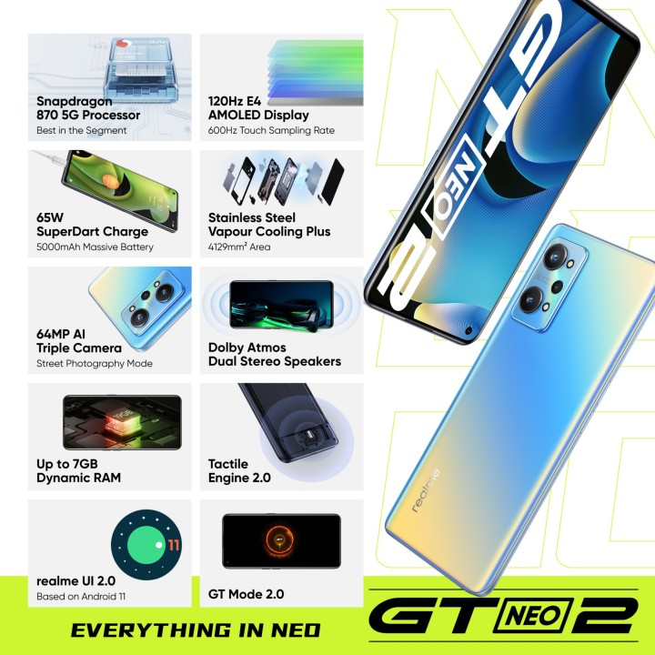 Realme GT Neo 2