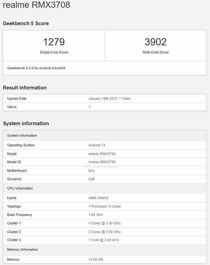 Realme GT Neo 5