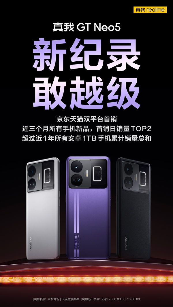 Realme GT Neo5