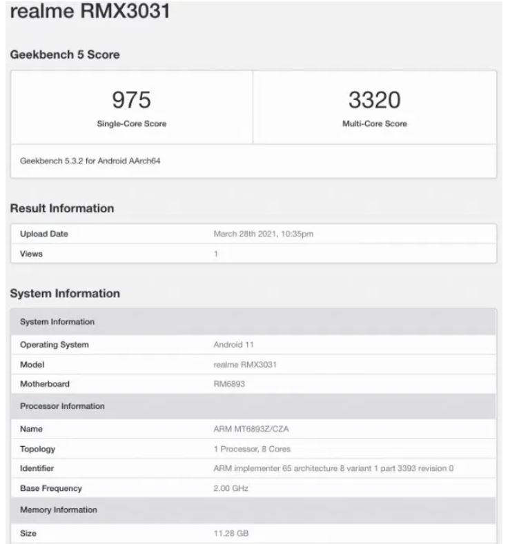 Realme GT Neo получит 12 ГБ ОЗУ