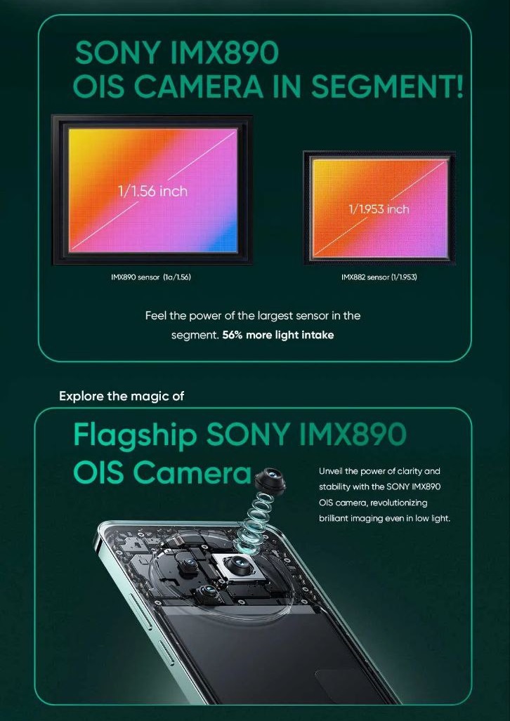 смартфон Realme NARZO 70 Pro 5G