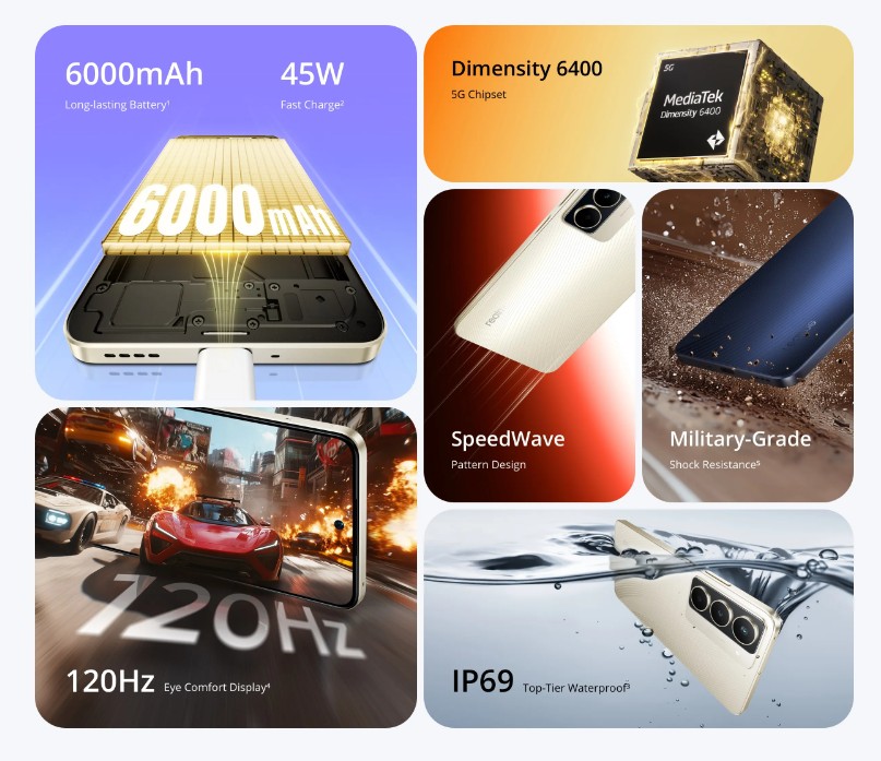 Realme NARZO 80x 5G