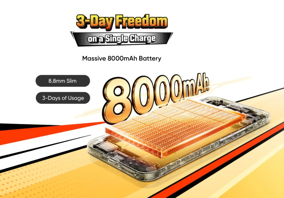 Realme Narzo 100X 5G