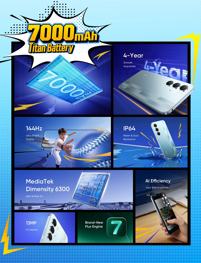 Realme Narzo 100 Lite 5G