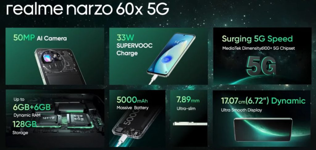 смартфон Realme Narzo 60x 5G