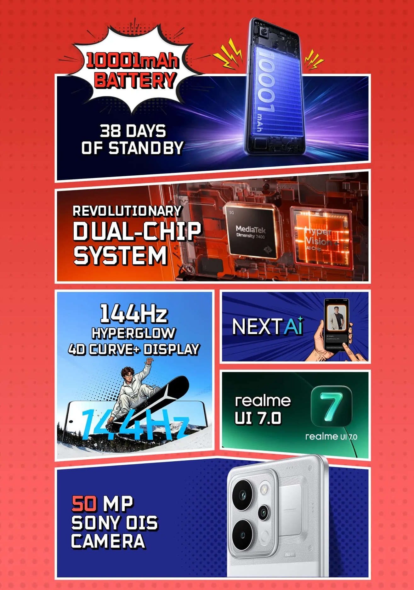 Realme Narzo Power 5G