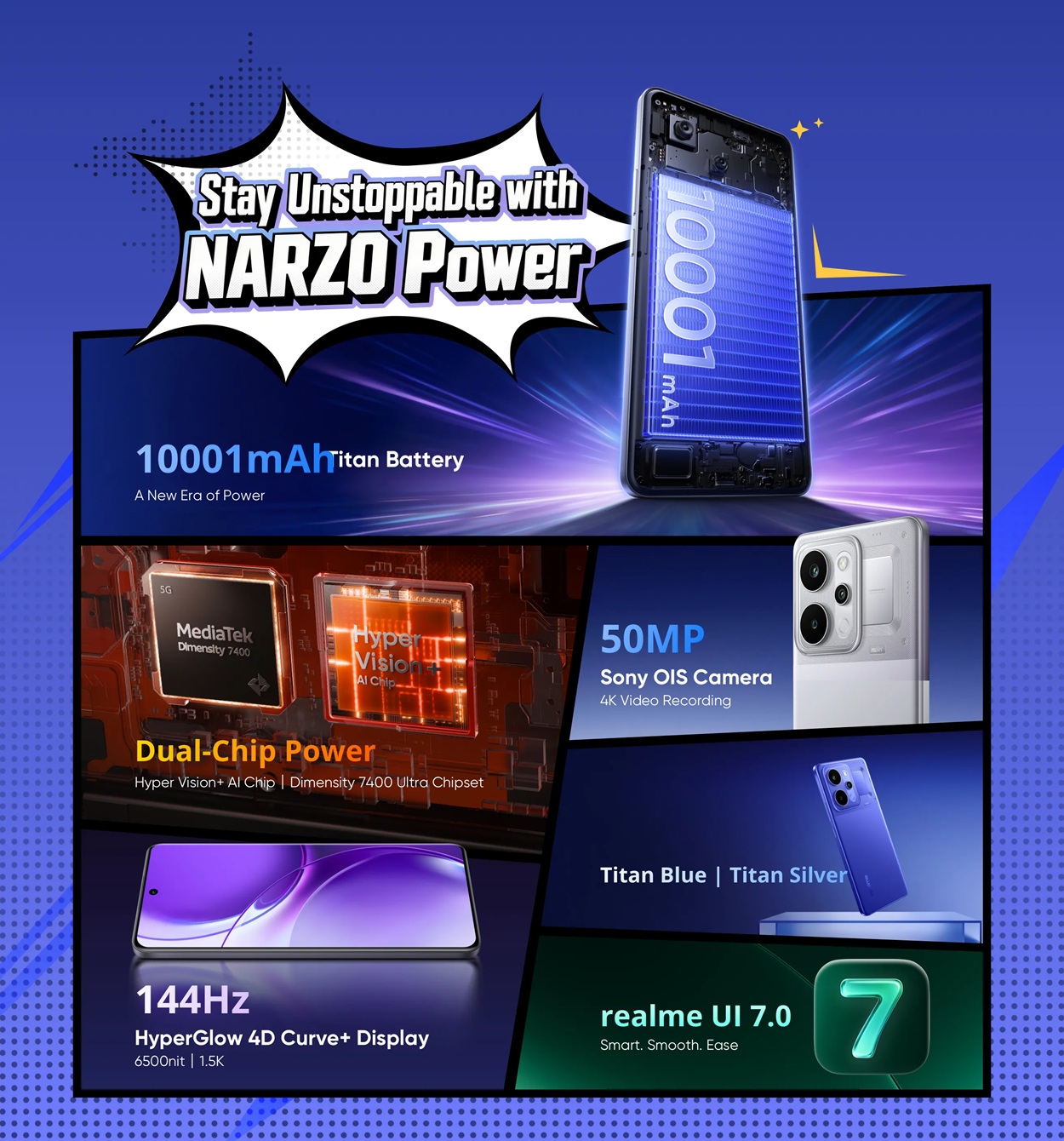 Realme Narzo Power 5G
