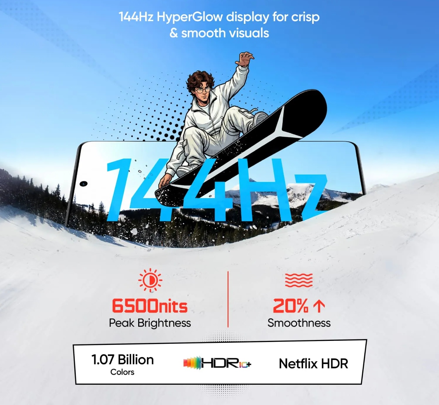 Realme Narzo Power 5G