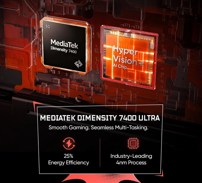 Realme Narzo Power 5G