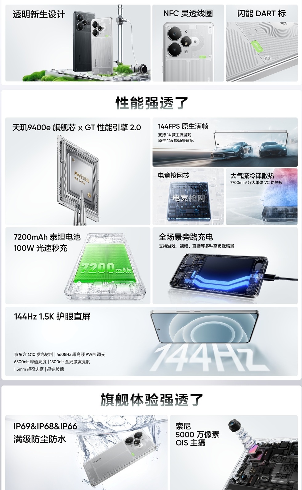 смартфон Realme Neo7 Turbo