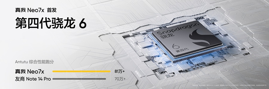 Realme Neo7x анонс