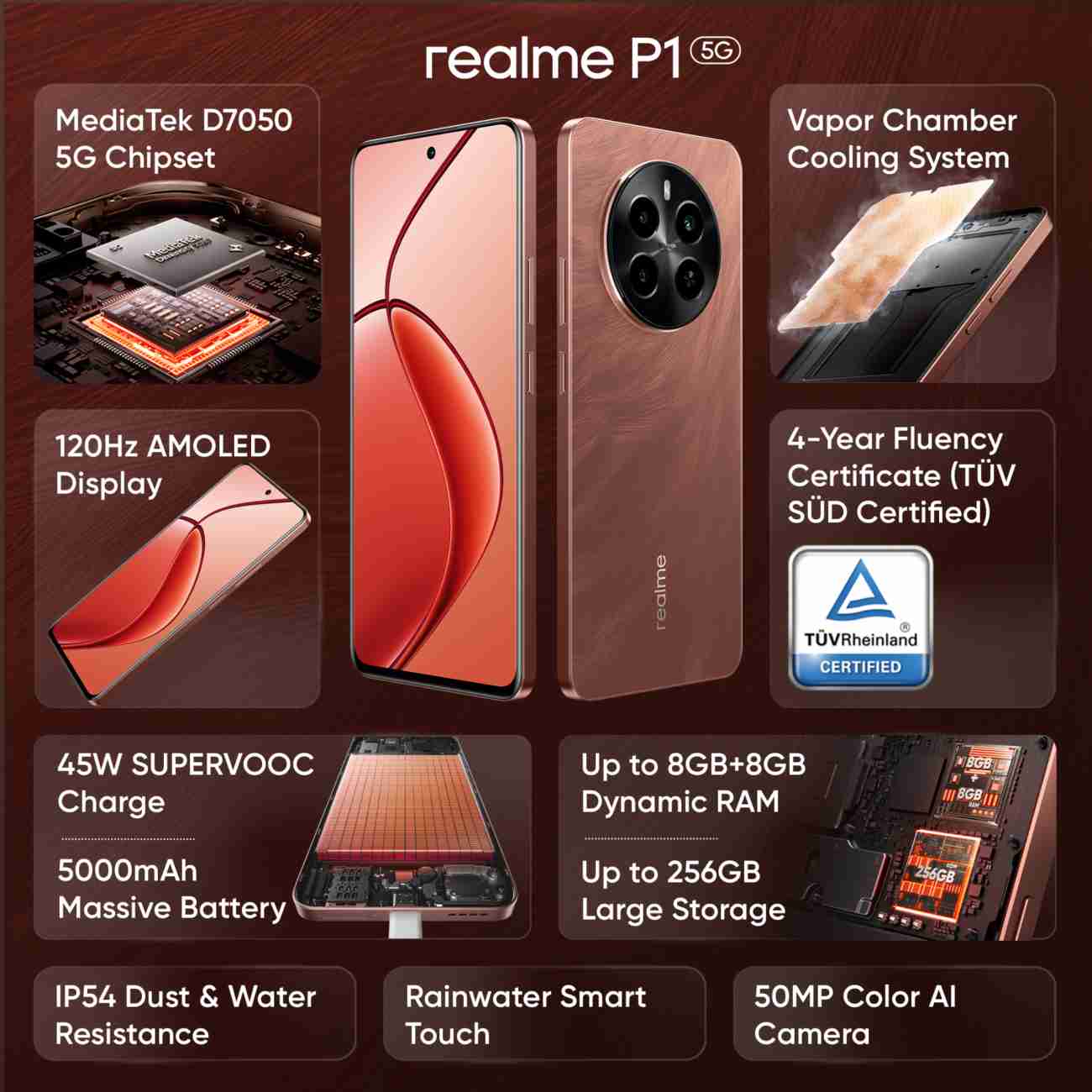 смартфон Realme P1 5G