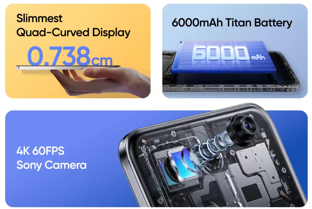 Realme P3 Ultra 5G