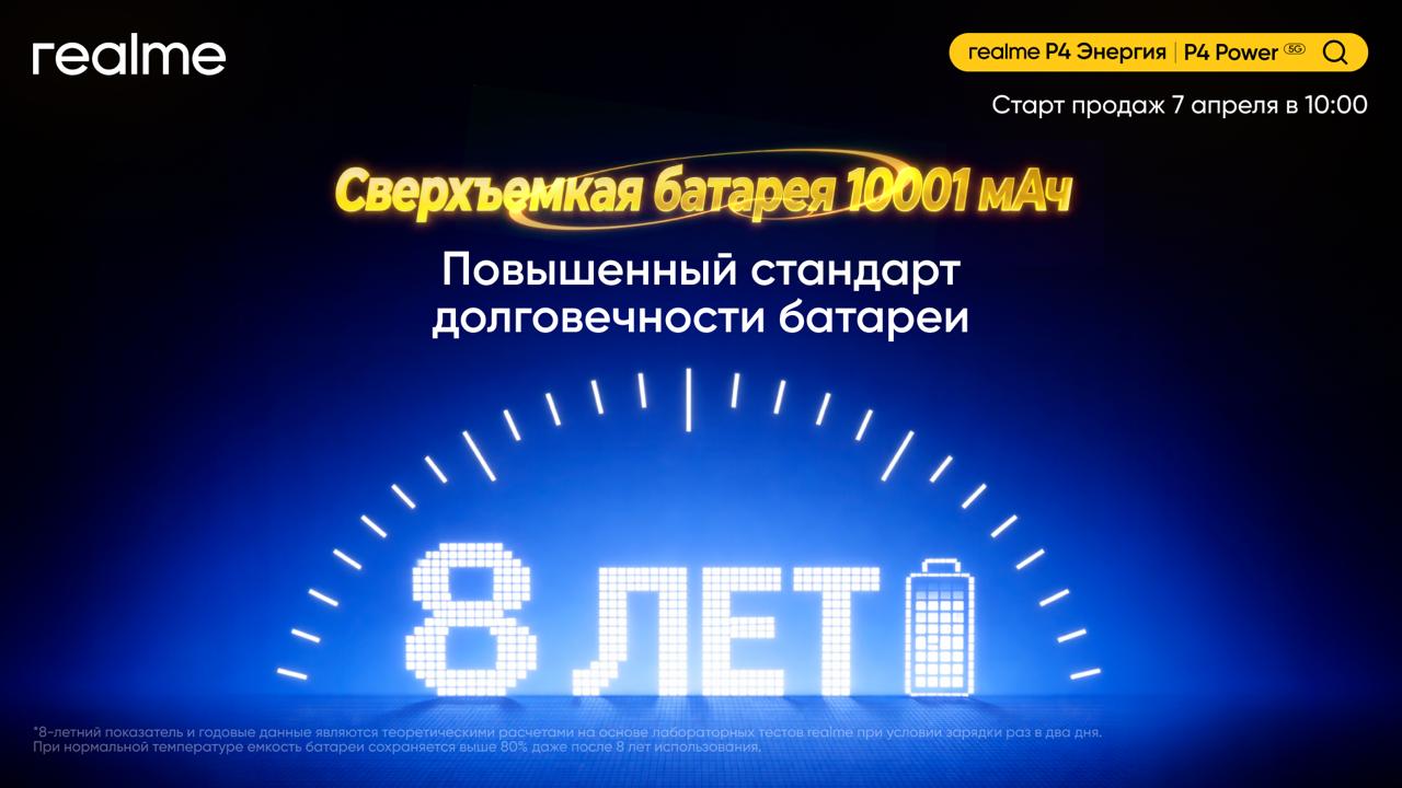 Realme P4 Power