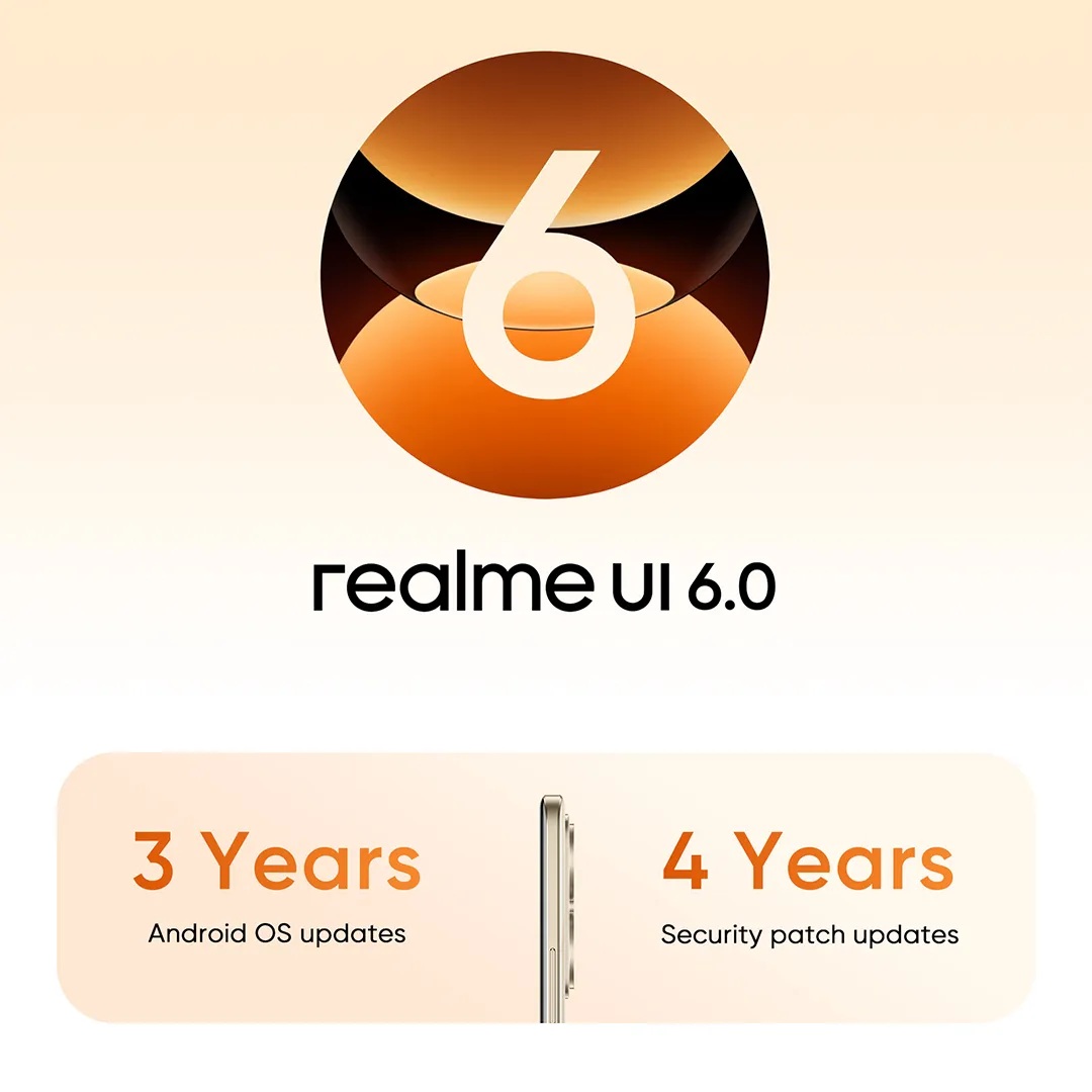 Realme P4 Pro 5G