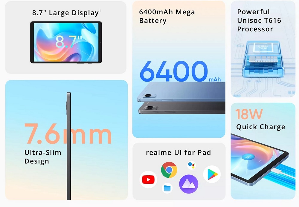 Realme Pad Mini