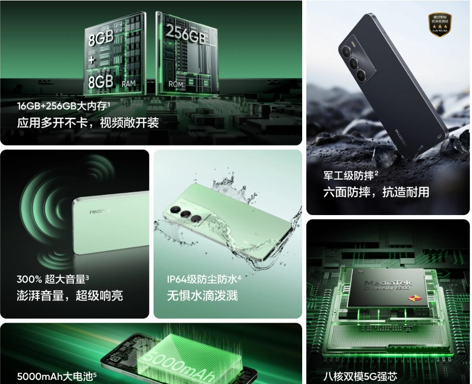 Realme V70