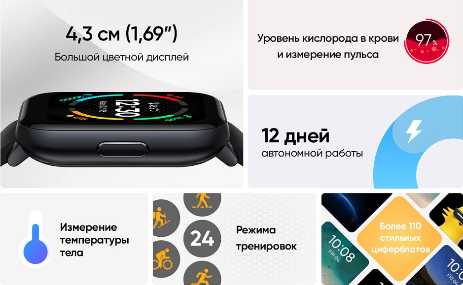 Realme Watch S100