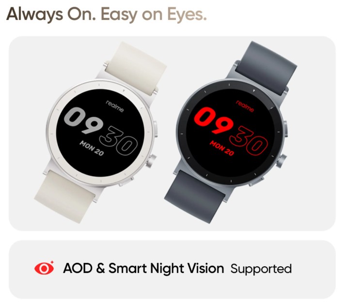 Realme Watch S5