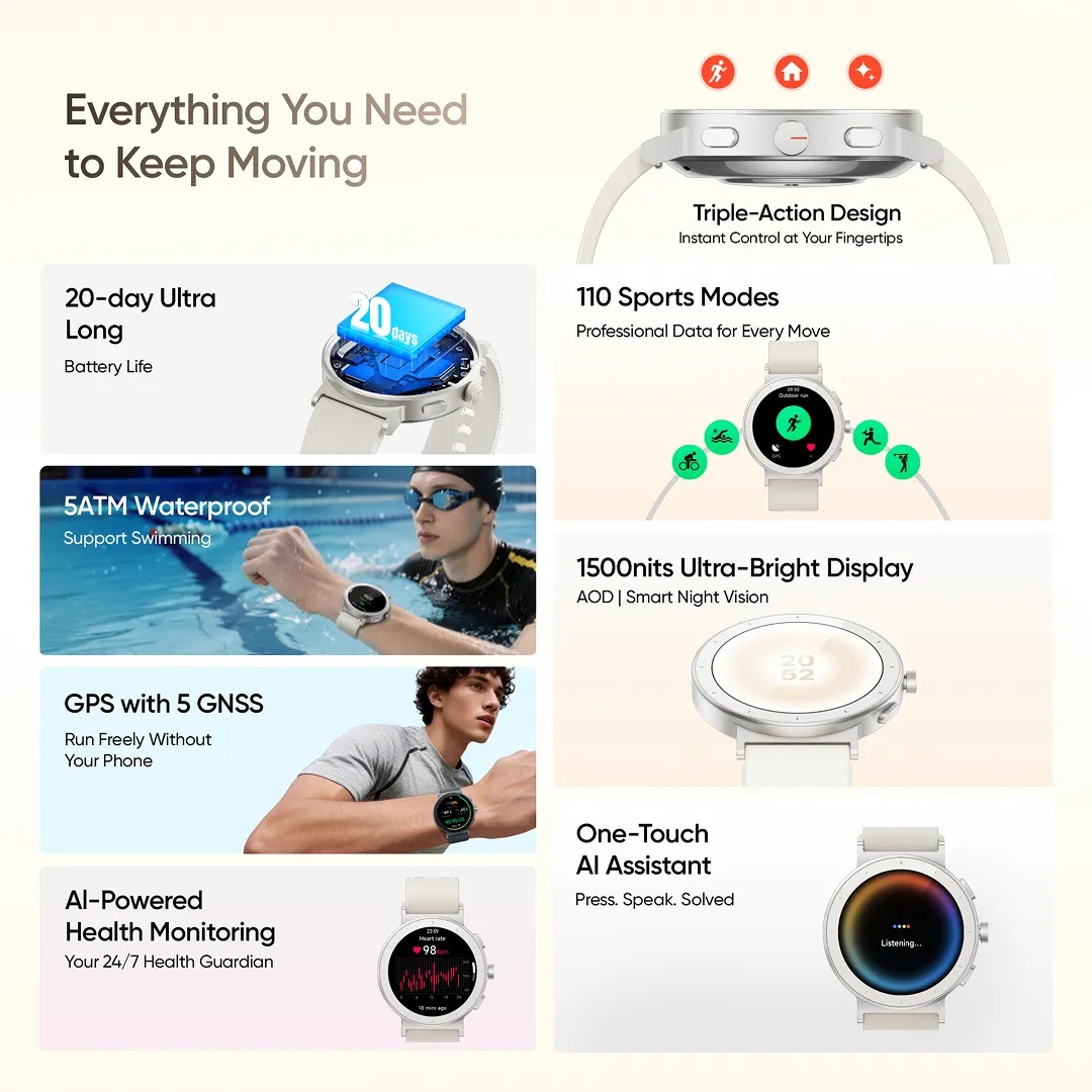Realme Watch S5