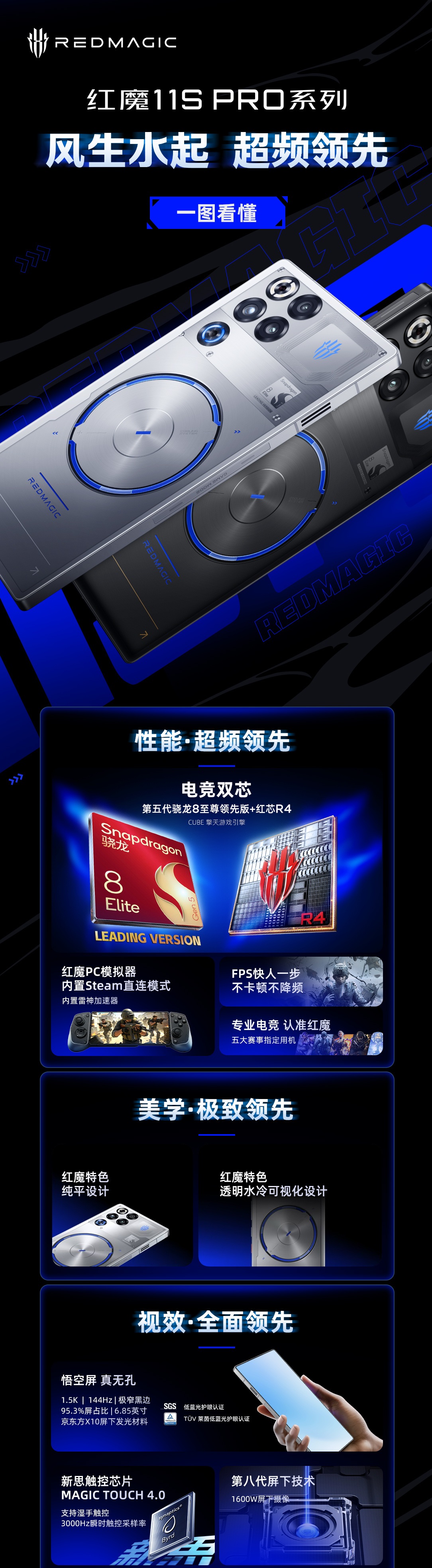 Red Magic 11S Pro